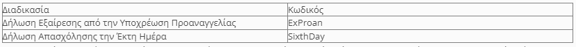 kwdikoi 1