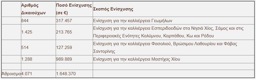 opekepe