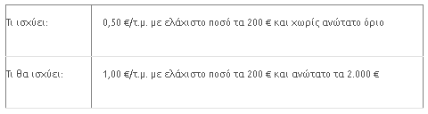 pinakas thespisi