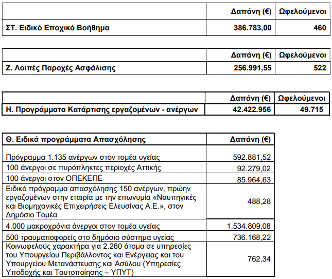pliromes martiou2